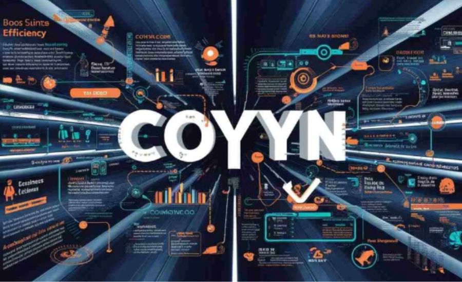 coyyn