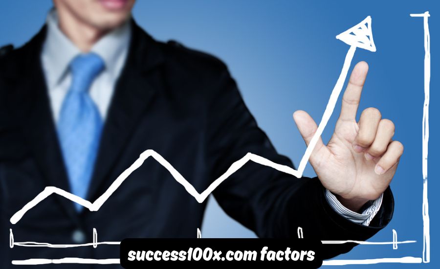 success100x.com factors