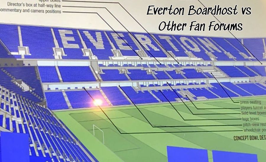 everton boardhost